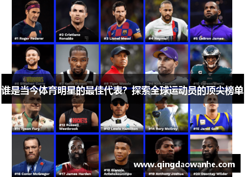 谁是当今体育明星的最佳代表？探索全球运动员的顶尖榜单
